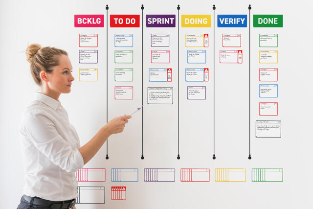 Magnetische Titelkarten, Scrum, 175 x 75 mm
