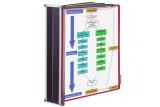 Magnetische Wandsichttafelsystem Tarifold, DIN A4, 10 Sichttafeln