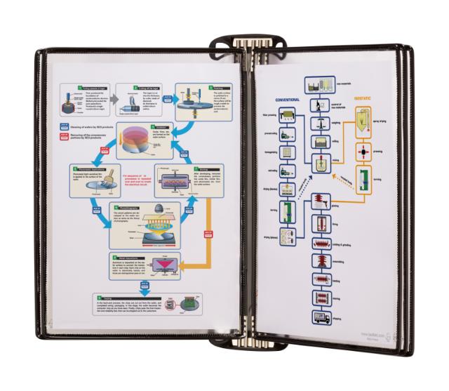 WANDSICHTTAFEL SET PRO  - A4 - 5 SICHTTAFELN  SCHWARZ