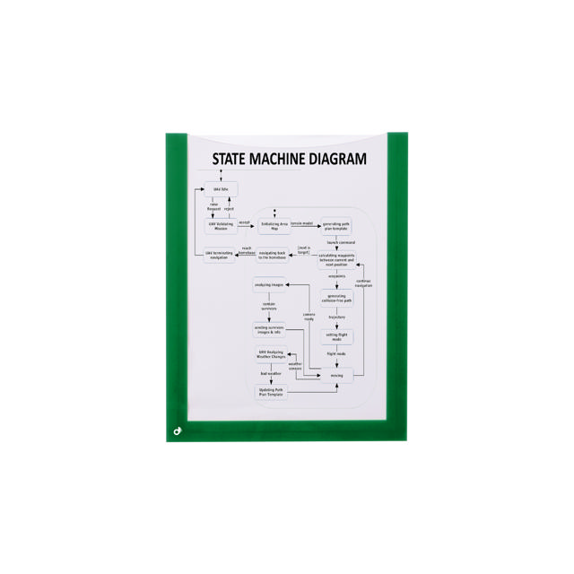 Magnetischer Dokumentenrahmen, A5